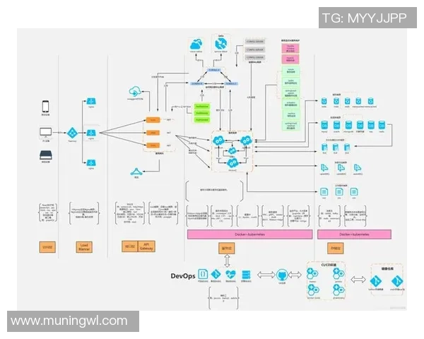 探索彩神Vll服务发现机制的创新应用与实践价值分析
