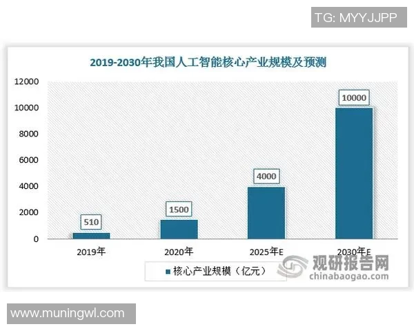 探索欧陆平台无服务器计算的未来发展与应用潜力