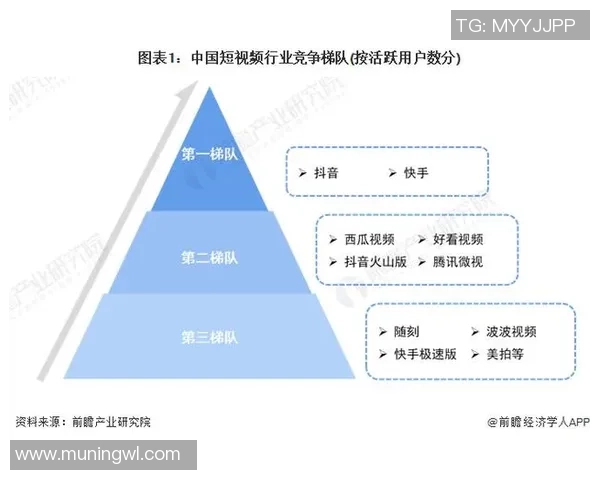 探索焦点娱乐增长实验平台的创新之路与未来发展潜力分析